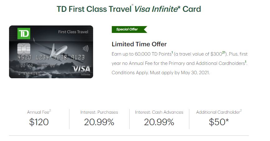 TD First Class Travel Visa Infinite Card