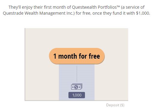 Questrade QuestWealth Account Promotion