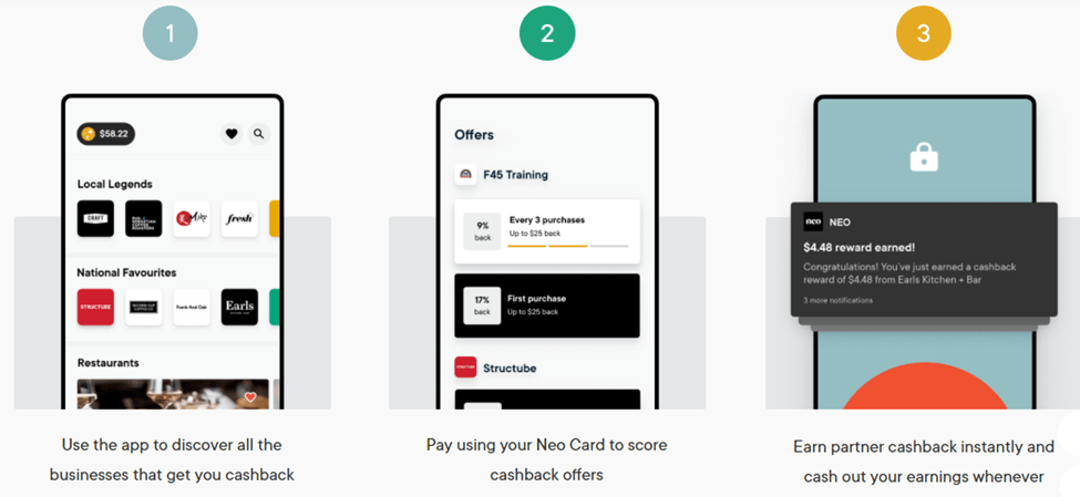 How to Use Neo Financial App in 3 Easy Steps