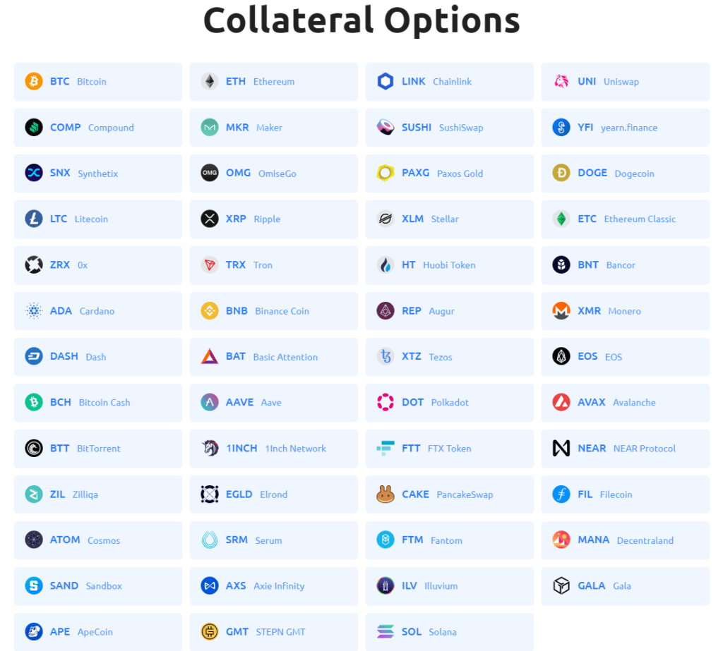 YouHodler Collateral Options for YouHodler Crypto Loans