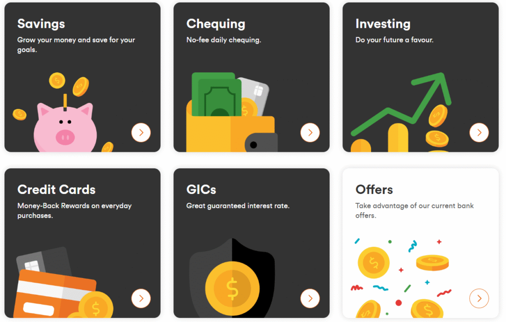 Tangerine Bank Review 2026: A Comprehensive and Objective Analysis 1 Tangerine bank review, free chequing account Canada
