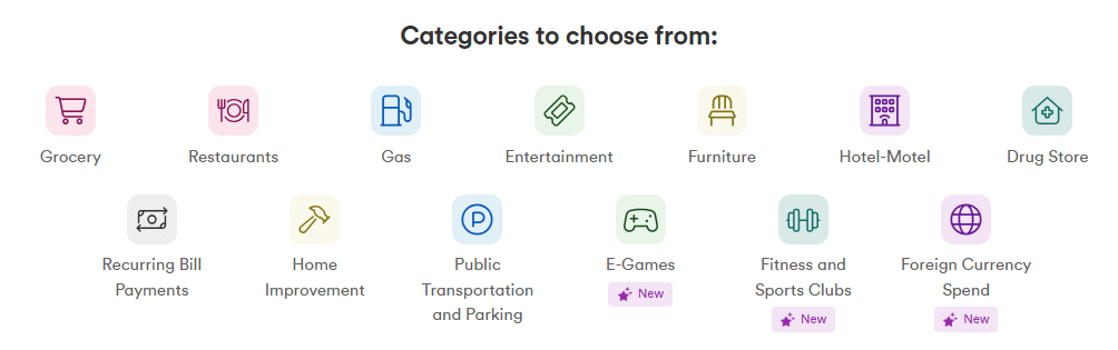 Tangerine Bank Review 2026: A Comprehensive and Objective Analysis 4 Tangerine Credit Card Categories