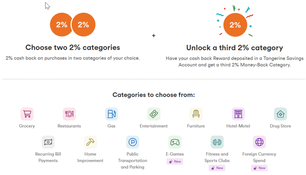 Tangerine Mastercard Review 2026: Is It One of Canada's Best No-Fee Cash Back Cards? 1 image 35