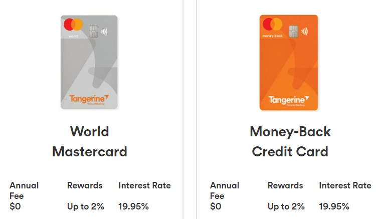Tangerine Mastercard review - Tangerine credit card review
